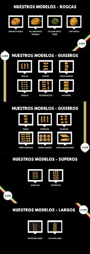 Catálogo Completo Cotella Modelos Roscas, Guiseros, Soperos y Largos